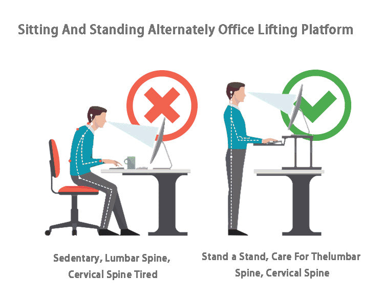 SY-B09 Height Adjustable  Spring Foldable Desk