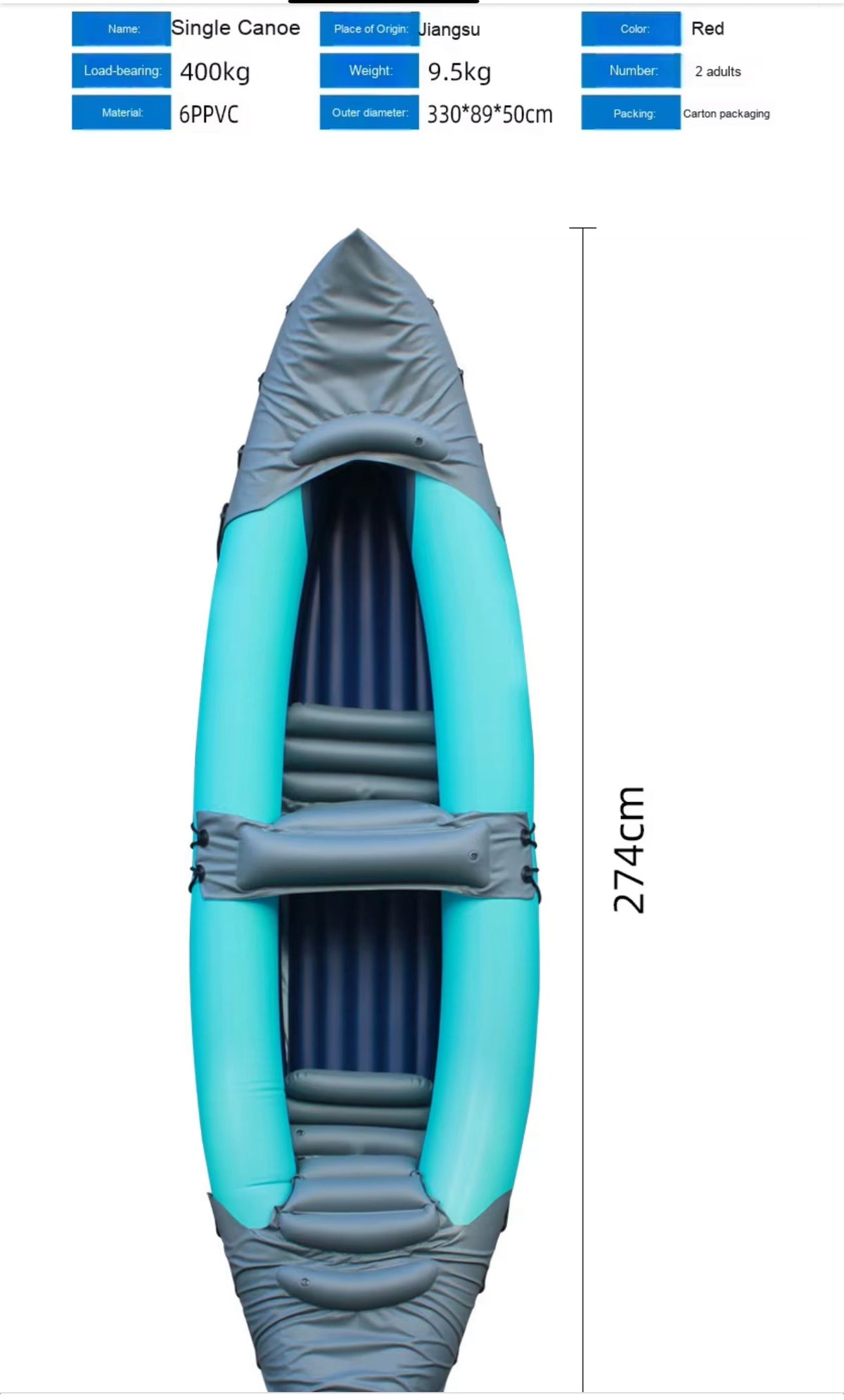 2 Person Inflatable Kayak Set, Thickened PVC Inflatable Canoe With Inflatable Seat Cushion, Hand Pump, Kayak Paddles & Storage Carry Bag, Foldable Kayak For Adults, Kids- Various Options