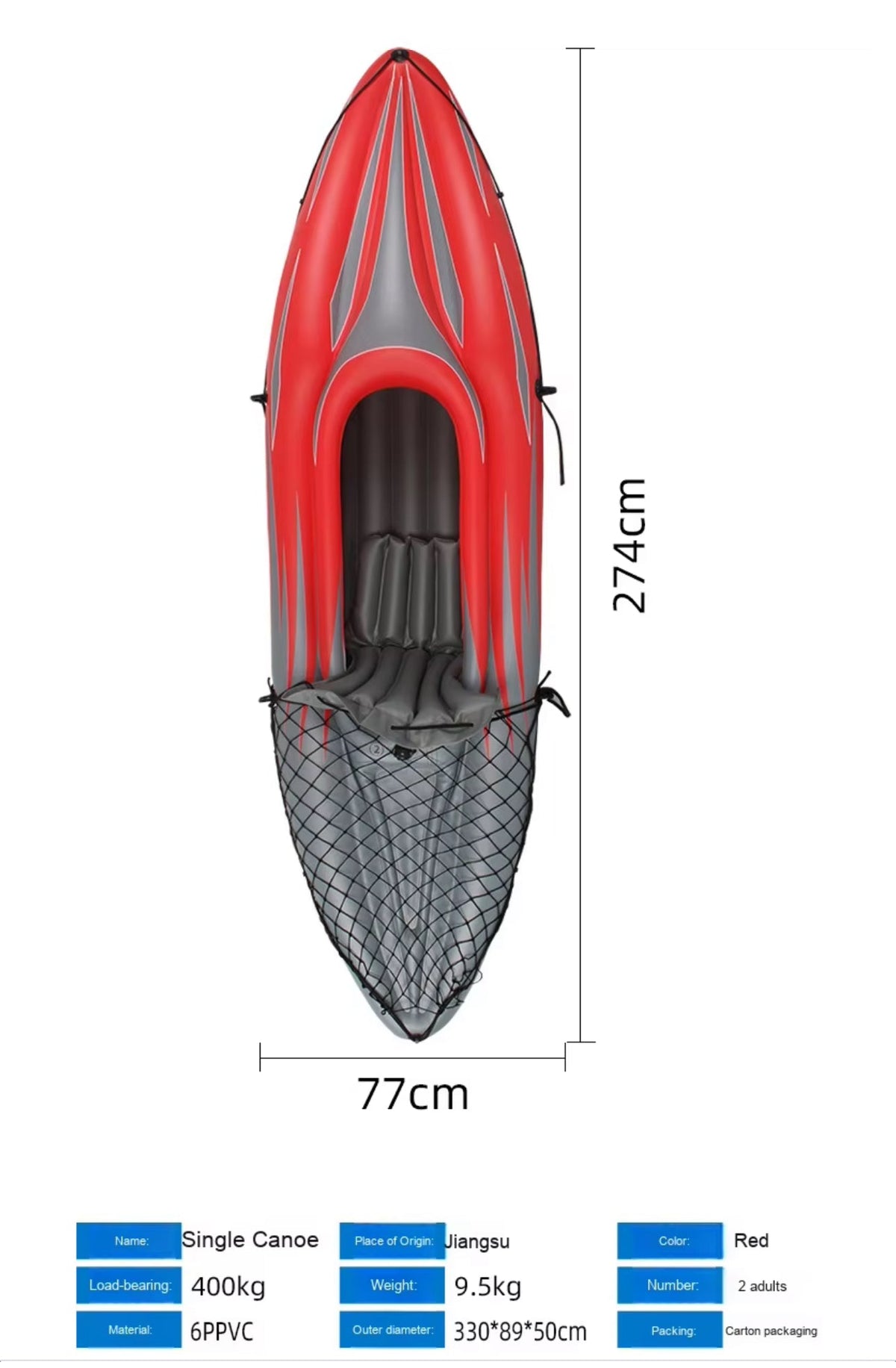 2 Person Inflatable Kayak Set, Thickened PVC Inflatable Canoe With Inflatable Seat Cushion, Hand Pump, Kayak Paddles & Storage Carry Bag, Foldable Kayak For Adults, Kids- Various Options
